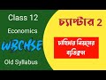 Class 12 | WBCHSE | Economics | suggestion 2025 Chapter 2 | Demand | exception of law of demand