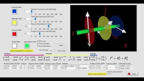 Polarization, Wave Plate and Jones Calculus
