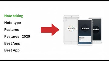 Anytype Vs Capacities Vs Obsidian Vs Notion: Which Note Taking App Is Better 2025?