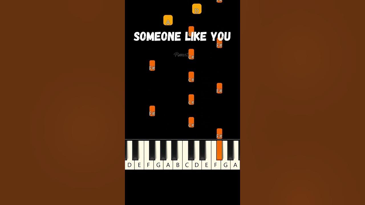 Someone Like You 💔 Adele 💔 EASY Beginner Piano Tutorial