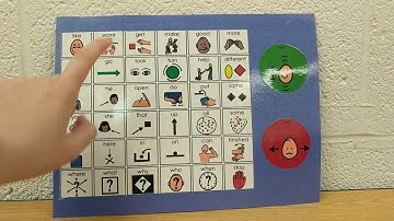 Core Vocabulary Basic Introduction