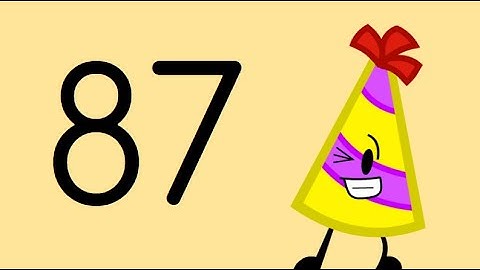 Ultimate Object Voting 87