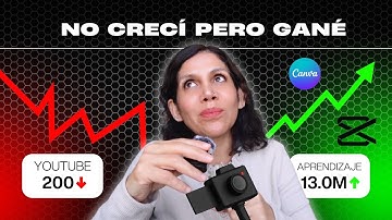 Mi VERDAD después de 10 años en YouTube + por qué arrancar este canal