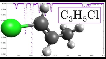 C3H5Cl, trans-1-Chloropropene, Geometry optimization and IR spectrum in 1 minute, SPEED UP