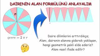 30 Saniyede Dairenin Alan Formülünü Anlayalım... Sessiz İspatlar-4