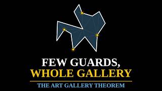 The Art Gallery Theorem — Visualized in 5 Minutes
