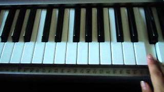 La Abeja Miope Piano Facil