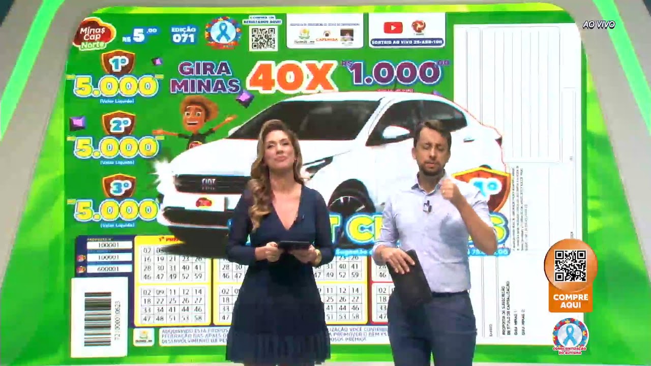 Sorteio Minas Cap Norte 21 04 2024 YouTube sorteio-minas-cap-norte-21-04-2024-youtube