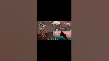 inconsistent aim