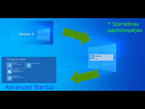 Kā atvērt Startēšanas papildiespējas operētājsistēmā Windows 10?(Advanced startup)