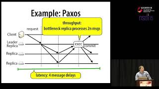 NSDI '15 - Designing Distributed Systems Using Approximate Synchrony in Data Center Networks