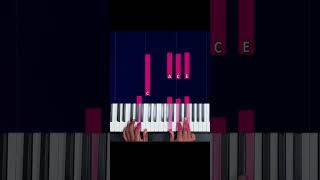 How play like a golem with this tutorial 🗿🗿 #pianosoin #pianotutorial