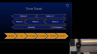 Collective.Collabora: Real-Time Document Collaboration