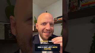 Majority of Gen Z Identifies as Independents