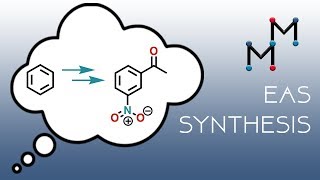 EAS Synthesis Practice Problems