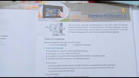 Computer  - Class 5- Chapter 4