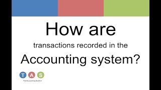 How are transactions recorded in the Accounting system
