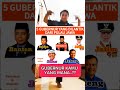 #shortsviral Inilah 5 Gubernur dari Pulau Jawa #viralvideo #viralshorts