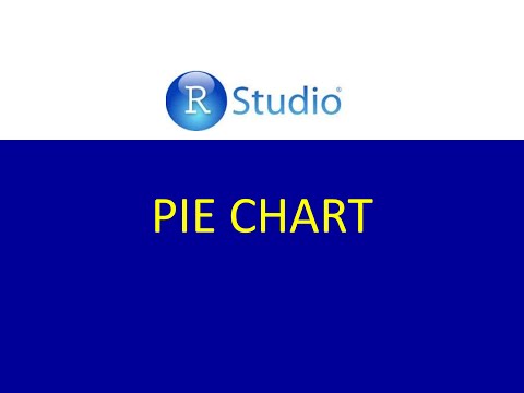 2  Pie Chart