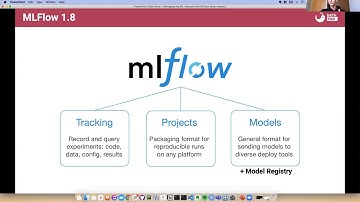 Managing the Machine Learning Lifecycle with MLFlow