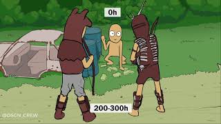 Rust Server Life - Animated Cartoon