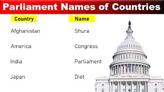 Name Of Parliaments Of All Countries  Parliaments Of Different Countries