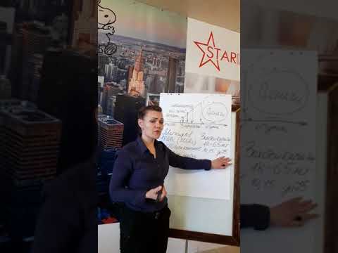 Страхование жизни в