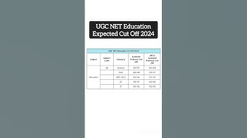UGC-NET Education Expected Cutoff June 2024 #ugc #netjrf