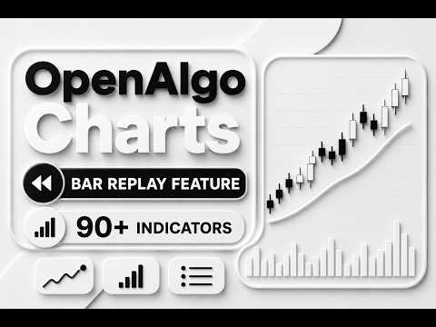 OpenAlgo Charts  Now Supports 90+Indicators  and Bar Replay Mode