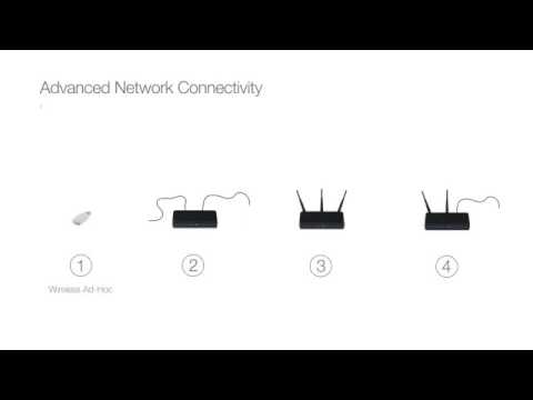 Advanced Network Connectivity - Chapter 1: Introduction