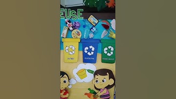Thumbnail of Board On Reduce,Reuse,Recycle|Paper Craft|Beautiful &Unique |Like &Subscribe