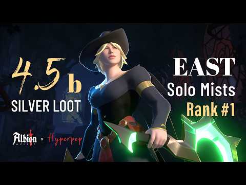 How to Manage Risk in Solo Mists in Albion Online