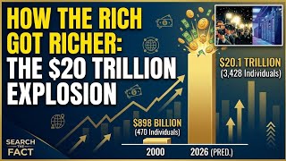 How the Ultra-Rich Mutated the Global Economy
