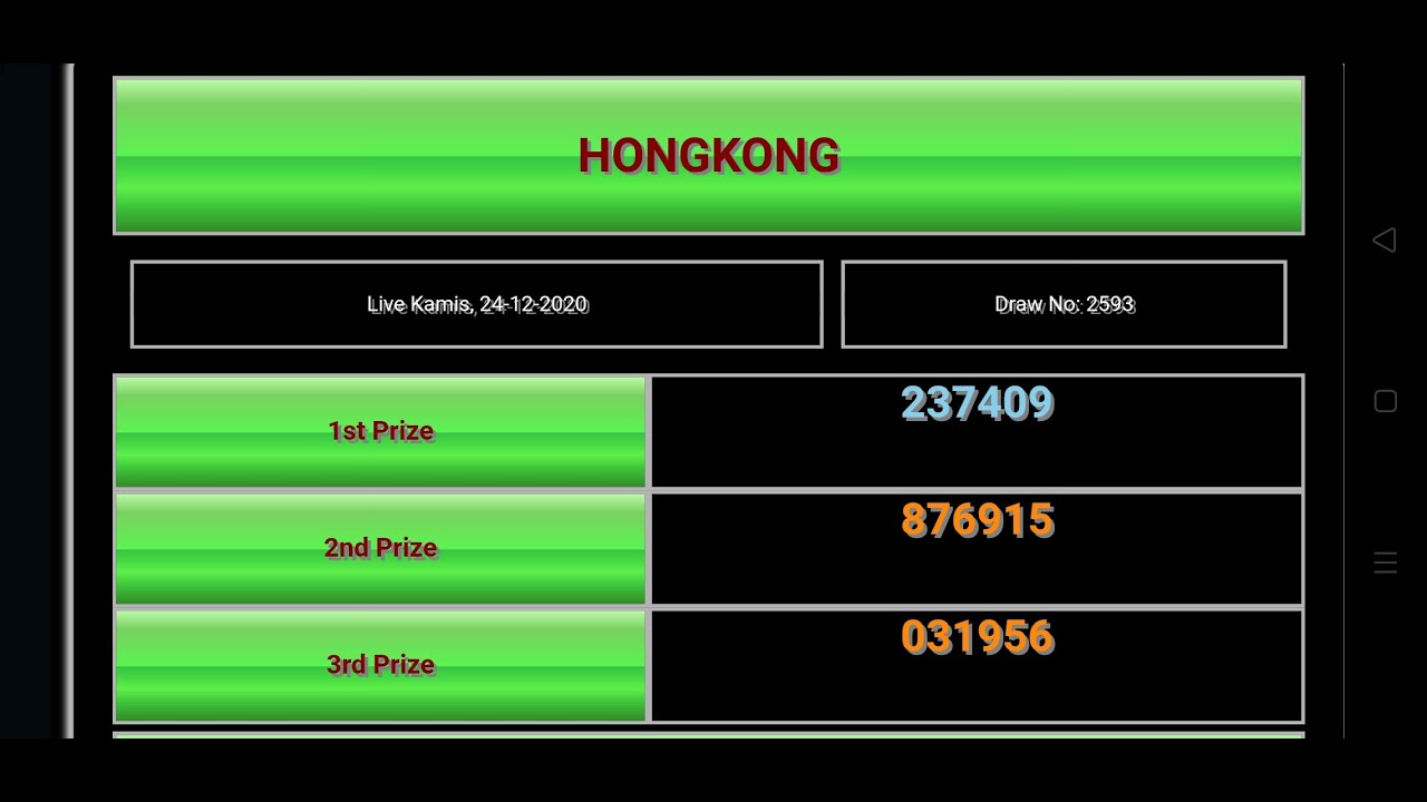 19+ Data Hk 2020 Live Draw Tercepat