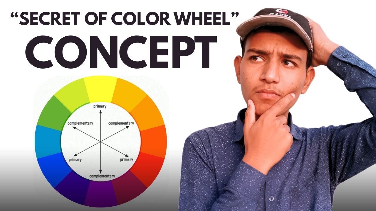 🎨 Color Wheel Explained in Hindi | Perfect Color Combination for ...