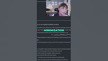 Heston Model Implied Volatility Surface