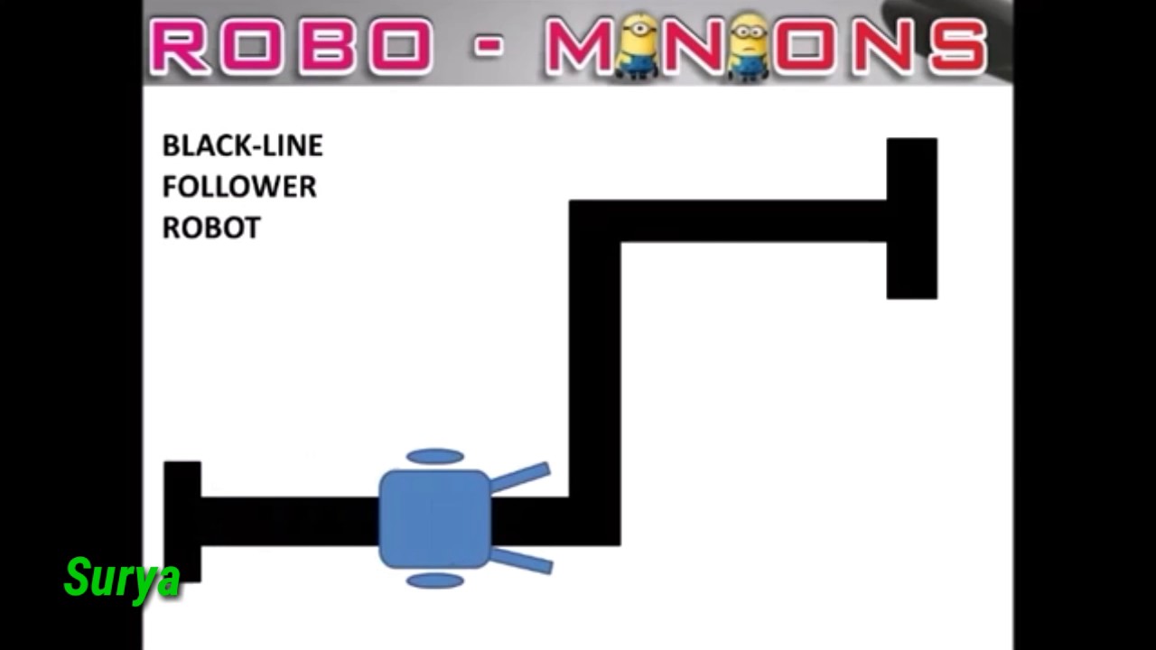 Line following robot and working principle, use... - YouTube