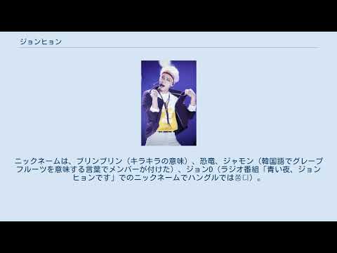 ジョンヒョン