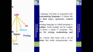 C Programming Lecture (1) Part (3)