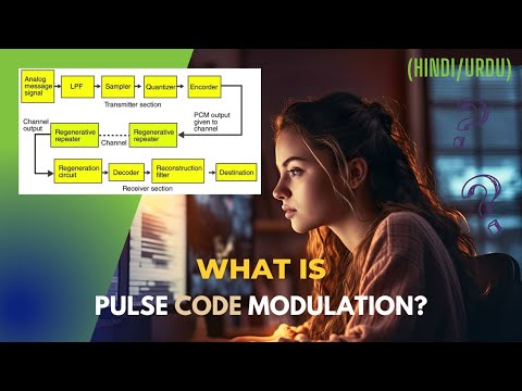 What Is PCM | What Is Pulse Code Modulation