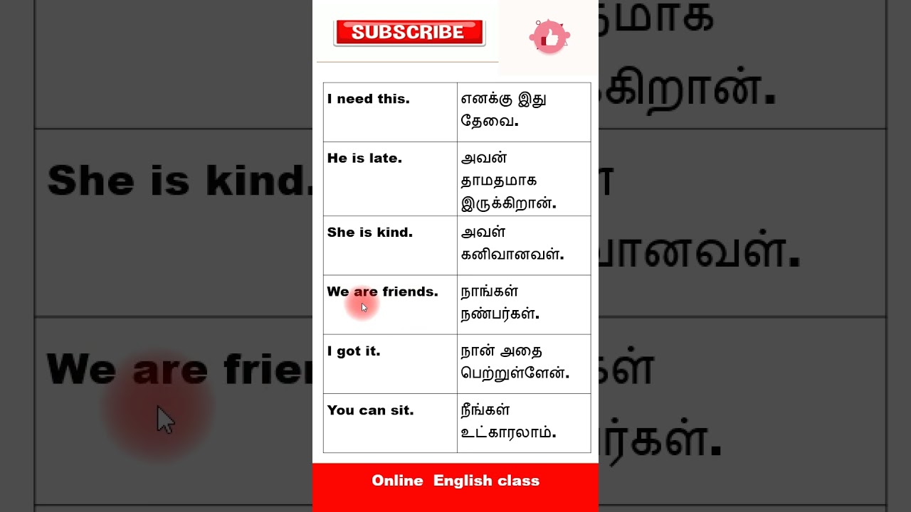 Learn English Through Tamil | Spoken English for Daily Use 