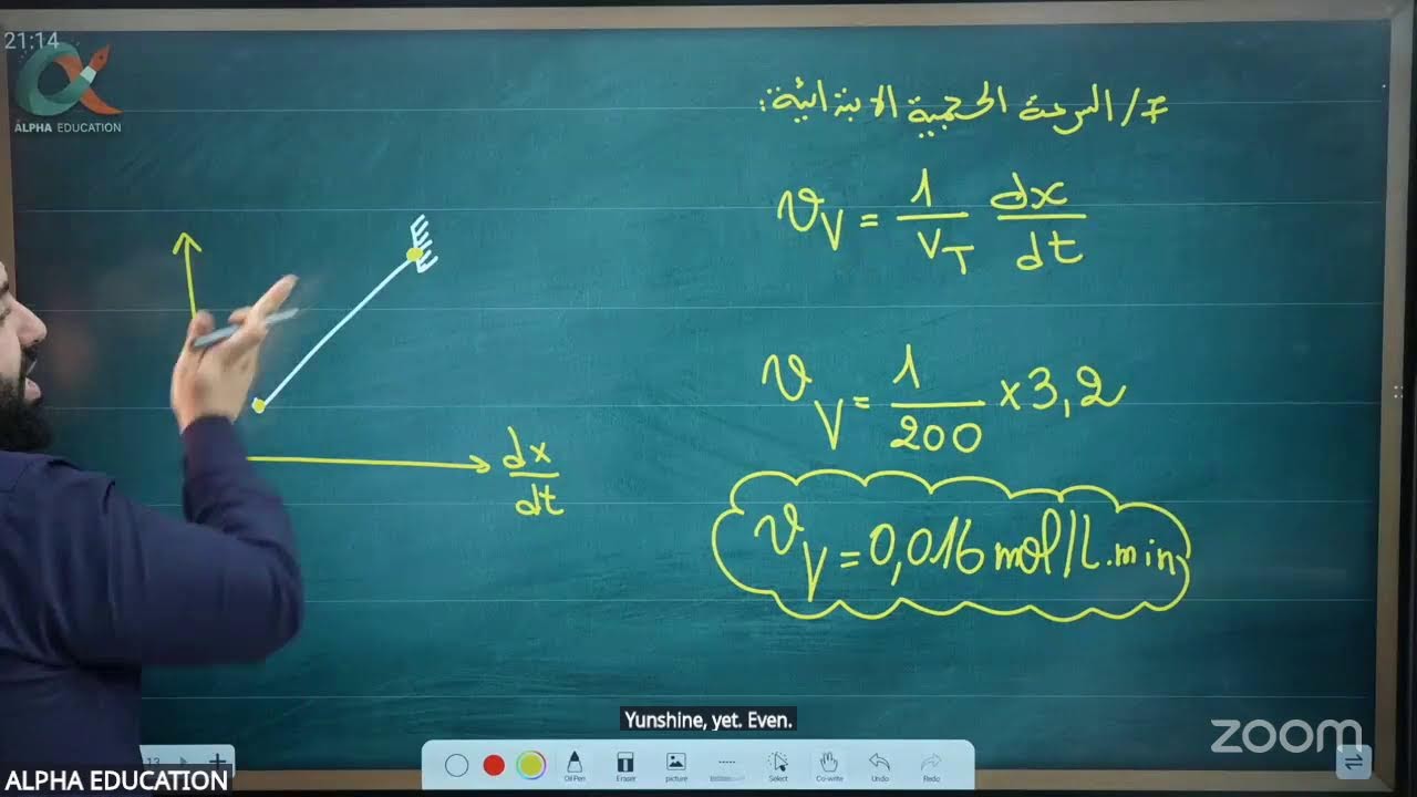 ليلة الاختبار 3 ثانوي II حل موضوع نموذجي