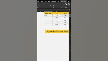 بخطوات بسيطة لحساب النسبة المئوية في برنامج الأكسل ( Excel )..
