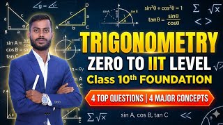 Advanced Trigonometry Questions for IIT-JEE Foundation | Class 10 CBSE/ICSE | Ankit Sir