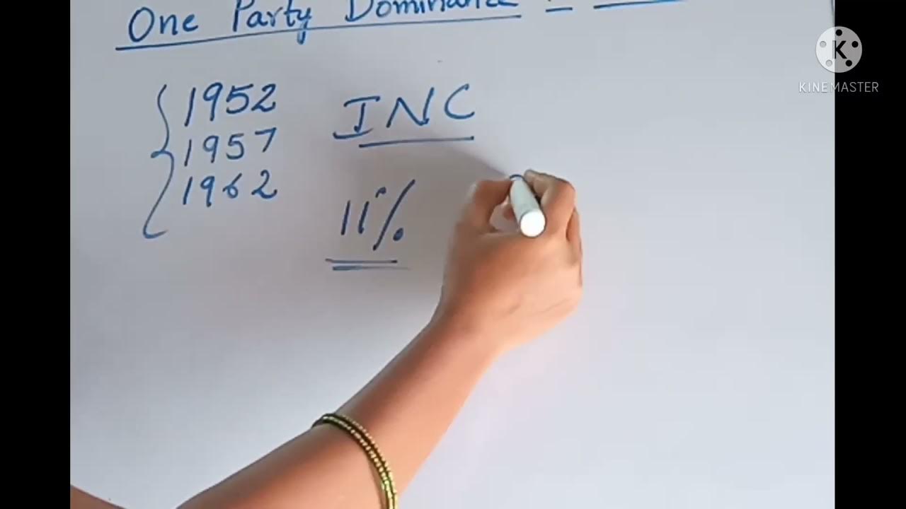 X Social Studies History Chapter17 YouTube