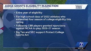 Courts hand NCAA major loss on five-year eligibility rule