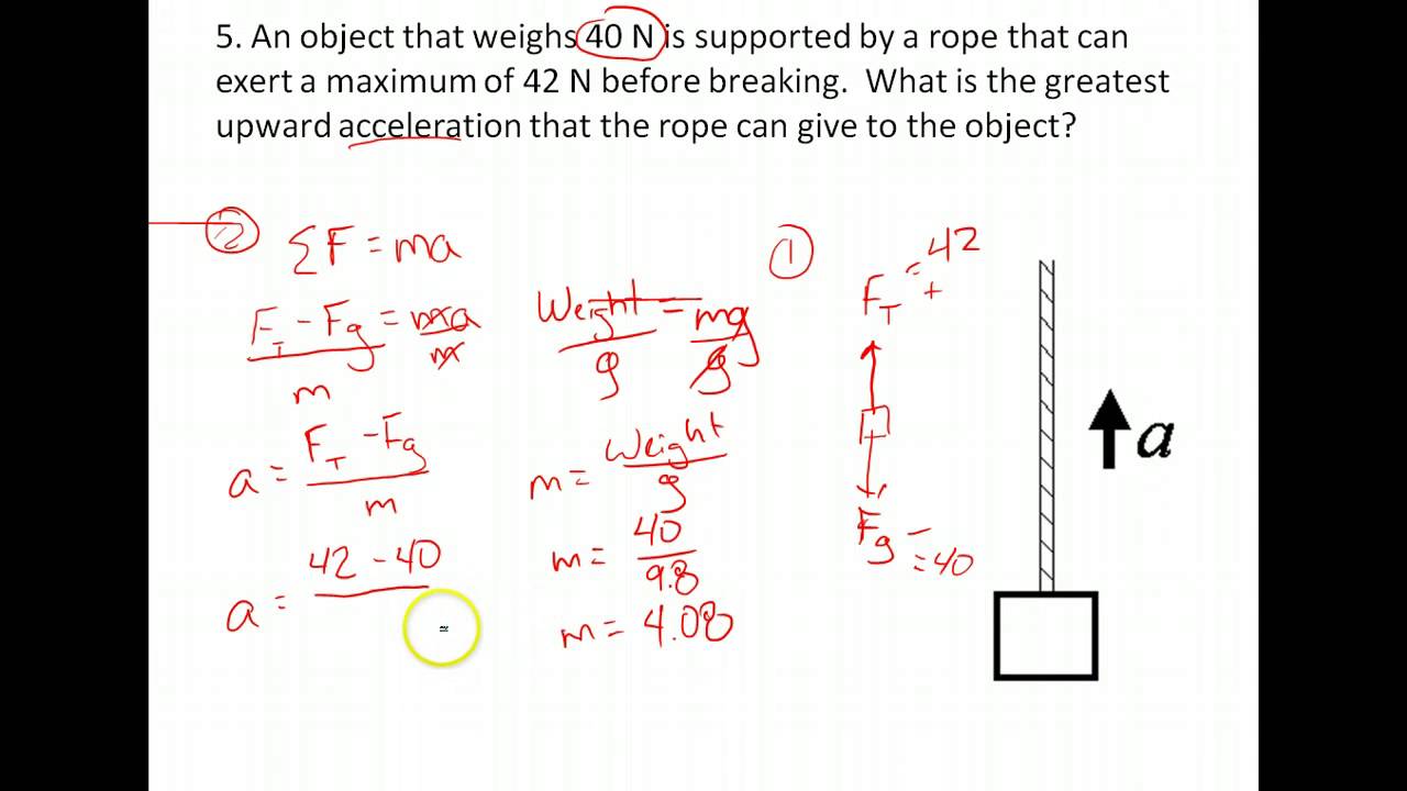 Forces in Horizontal and Vertical Motion YouTube