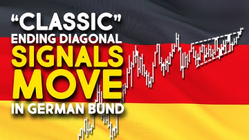 Elliott Wave: Classic Ending Diagonal in German Bund