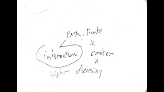 Be the information density at the center of the information path high