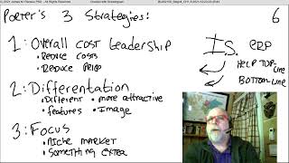 IS1 - Information Systems in Business